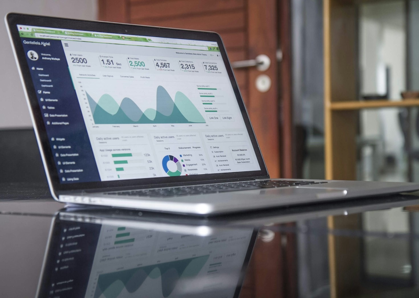 How to Choose the Right Content Strategist for Your Business
